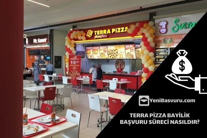 Terra-Pizza-Bayilik-Basvurusu