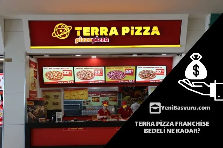 Terra-pizza-franchise-bedeli
