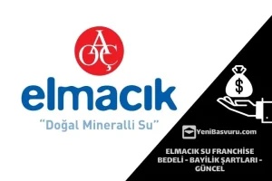elmacik-su-franchise-bedeli-bayilik-sartlari
